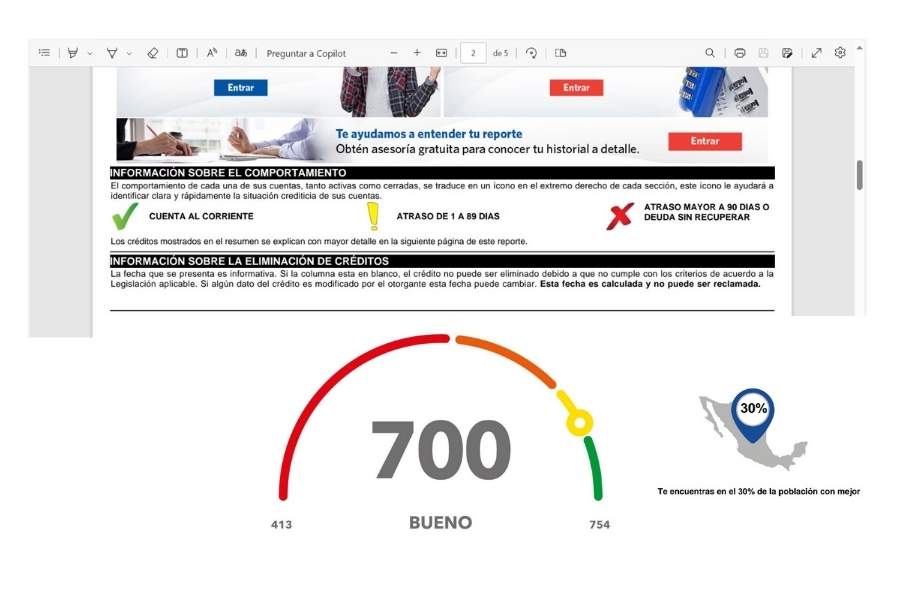 Ejemplo de un reporte de historial crediticio