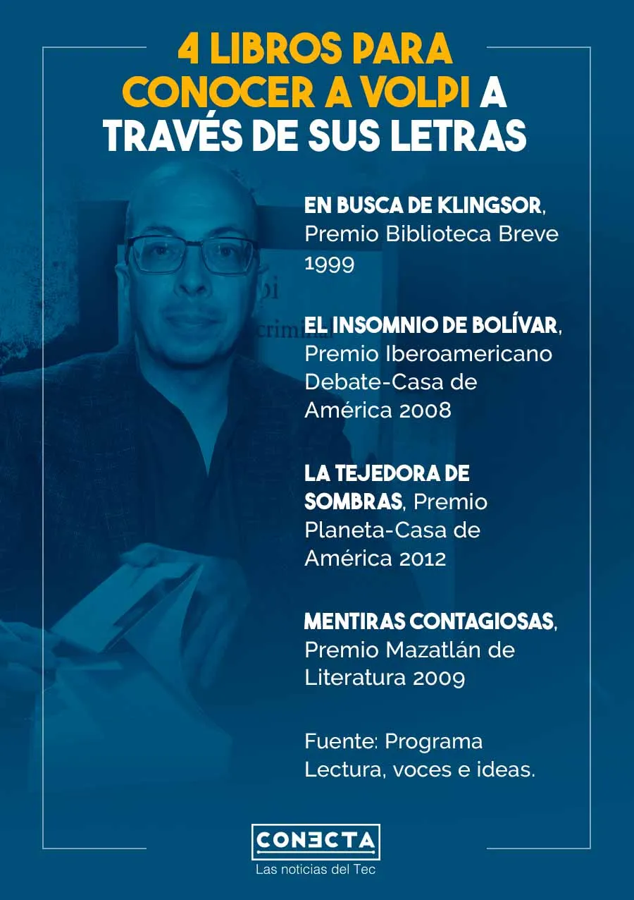 4 libros para conocer a Jorge Volpi