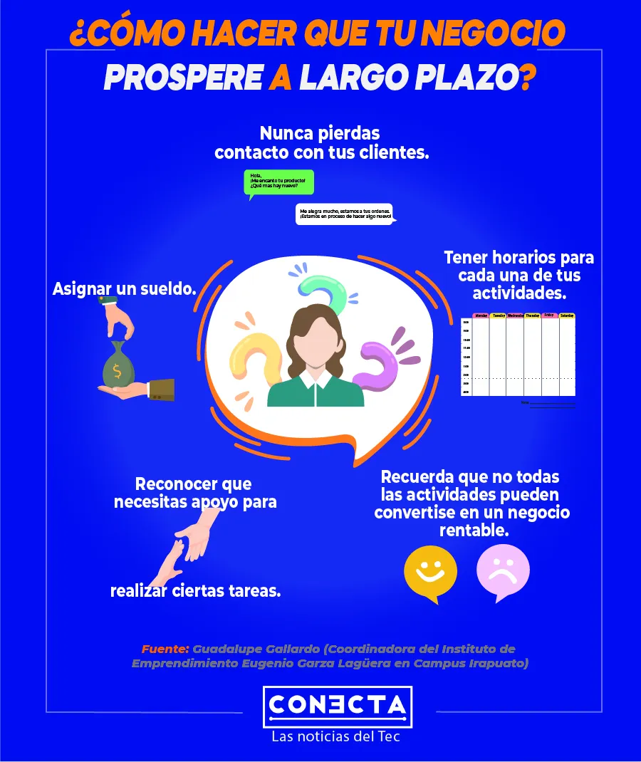 Negocio