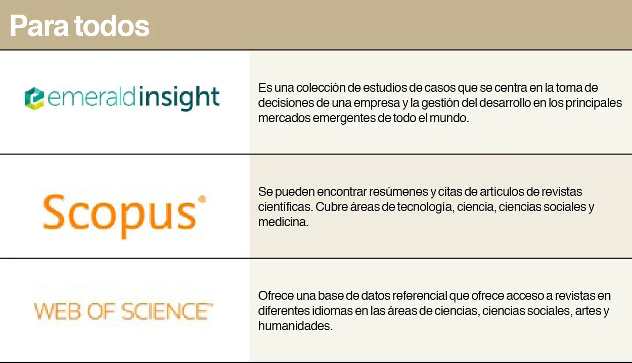 Tec-Monterrey-BiblioTec-Biblioteca-bases-de-datos