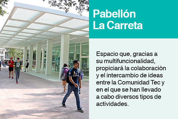 Pabellón La Carreta