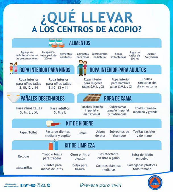 Acopio para Guatemala