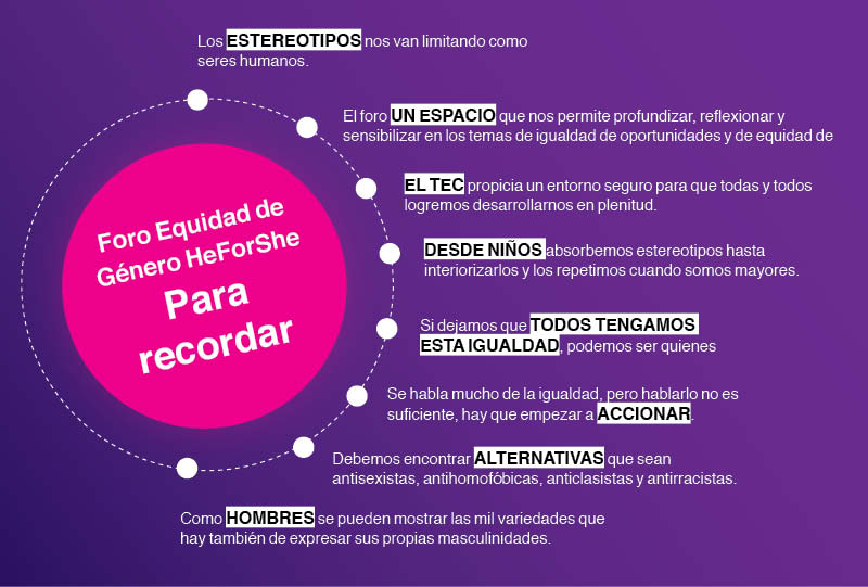 Foro-Equidad-Género-Tec-Monterrey-HeForShe