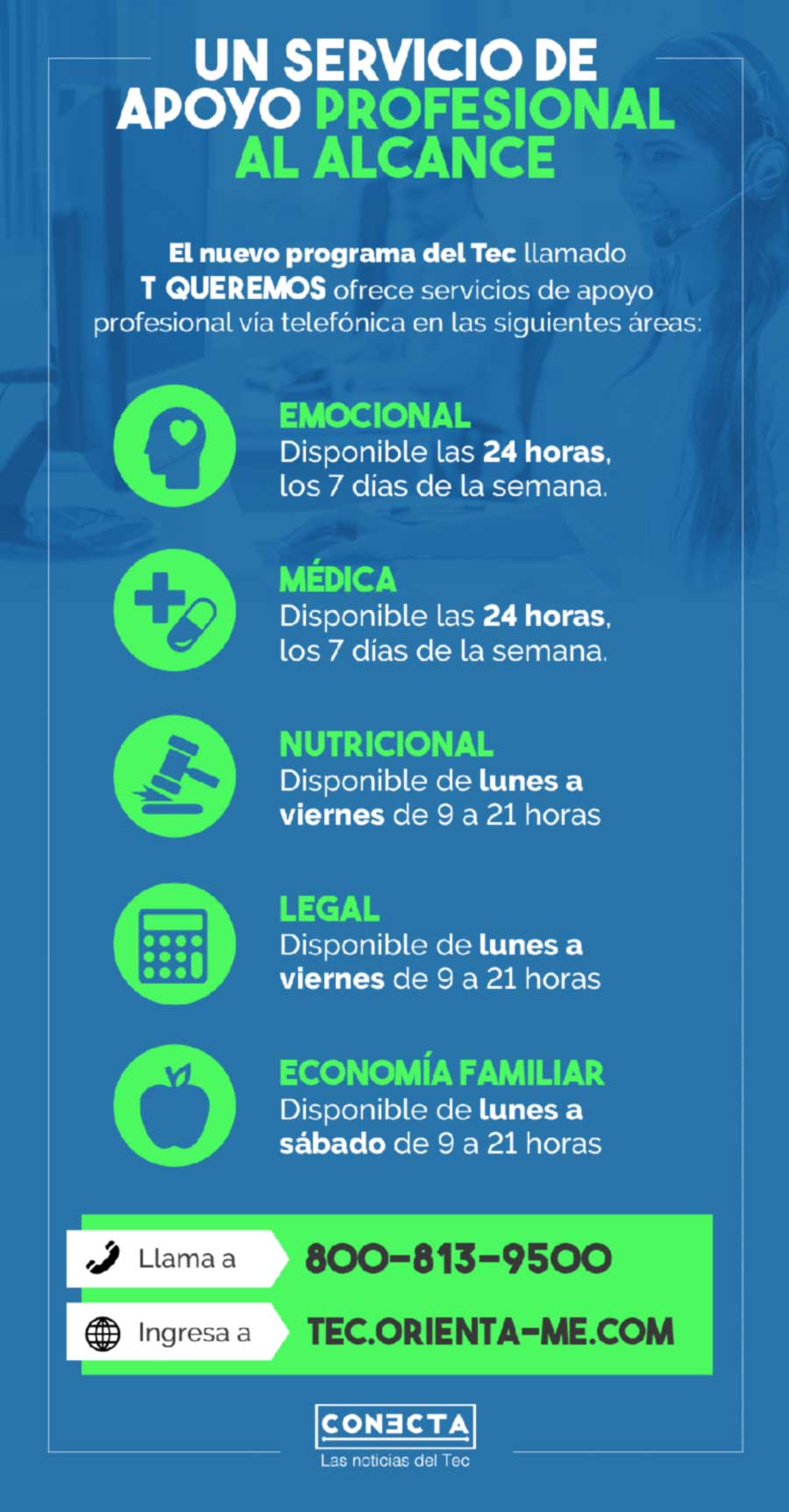 Infografia Línea T Queremos