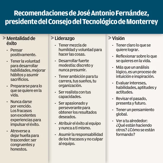 Sidebar