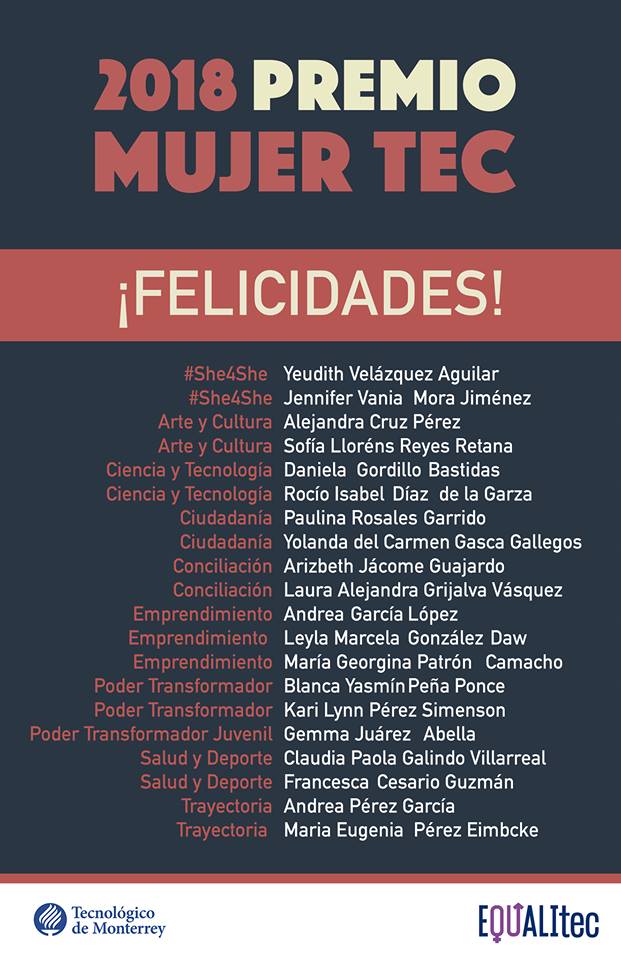 Ganadoras Premio Mujer Tec