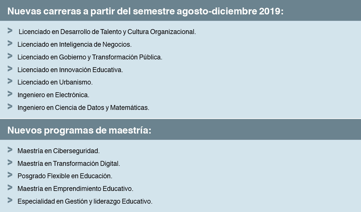 Nuevos programas