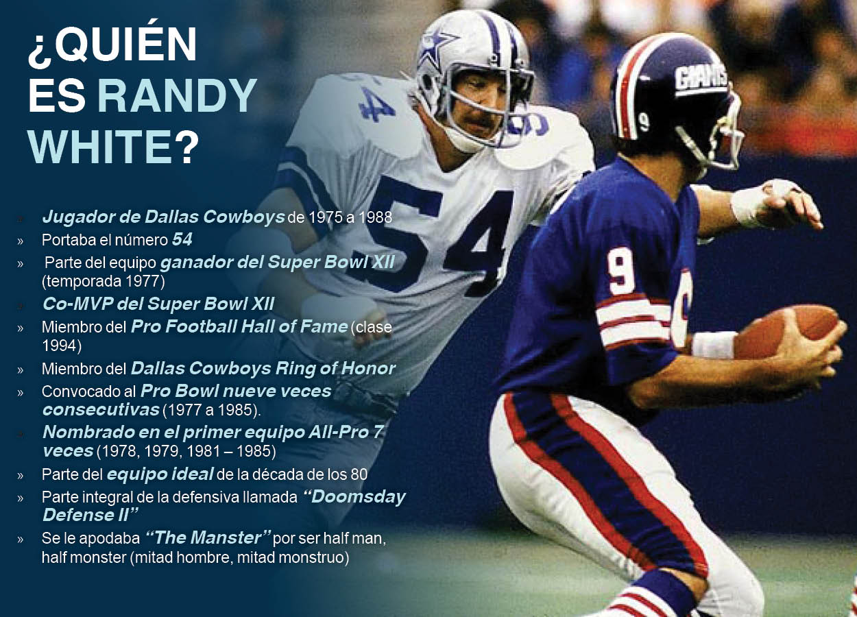 Randy White