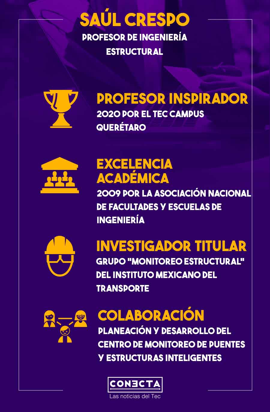 Saúl Crespo es profesor de la Escuela de Ingeniería y Ciencias en el Tec de Monterrey campus Querétaro. 