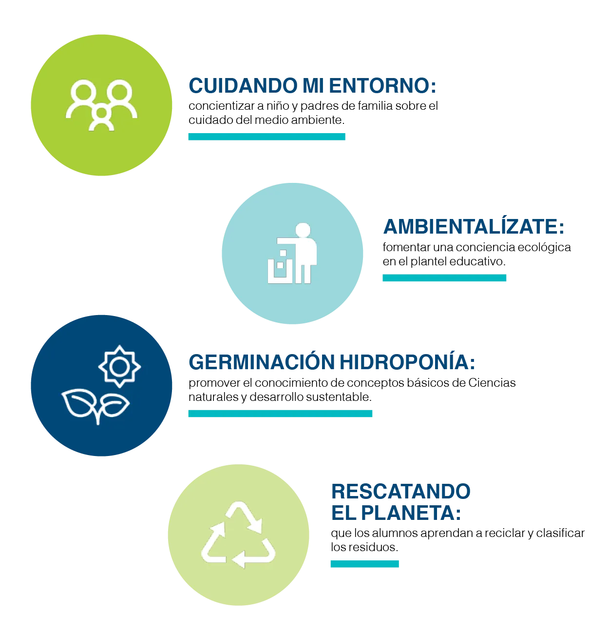 Dar clic y arrastrar para mover