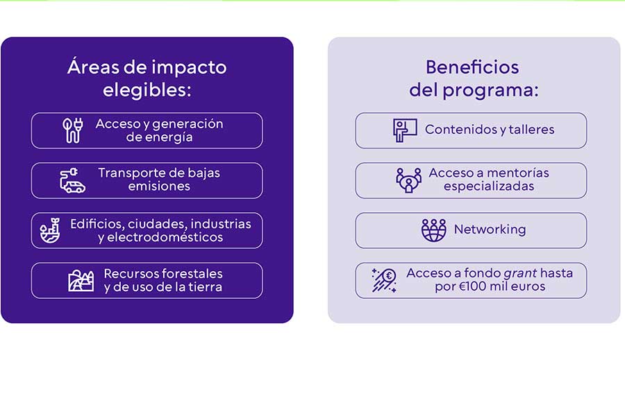 Tec presenta programa de aceleración de emprendimientos sostenibles