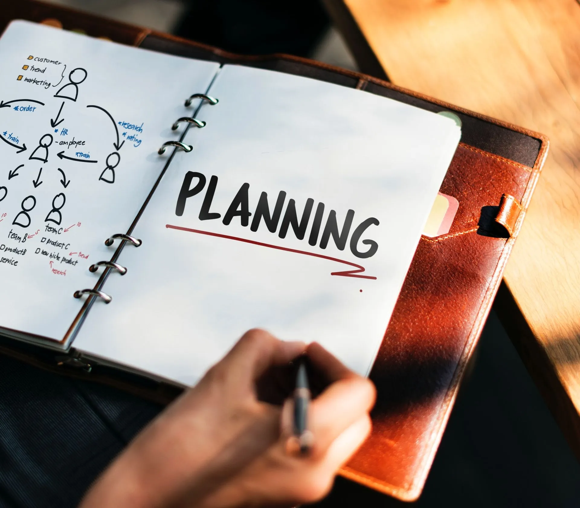 Agenda para planear compromisos