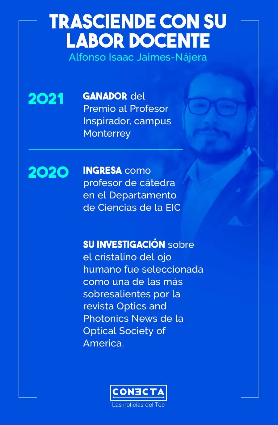 Infografía profesor Alfonso Isaac