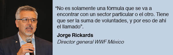 Alianza Climática WWF