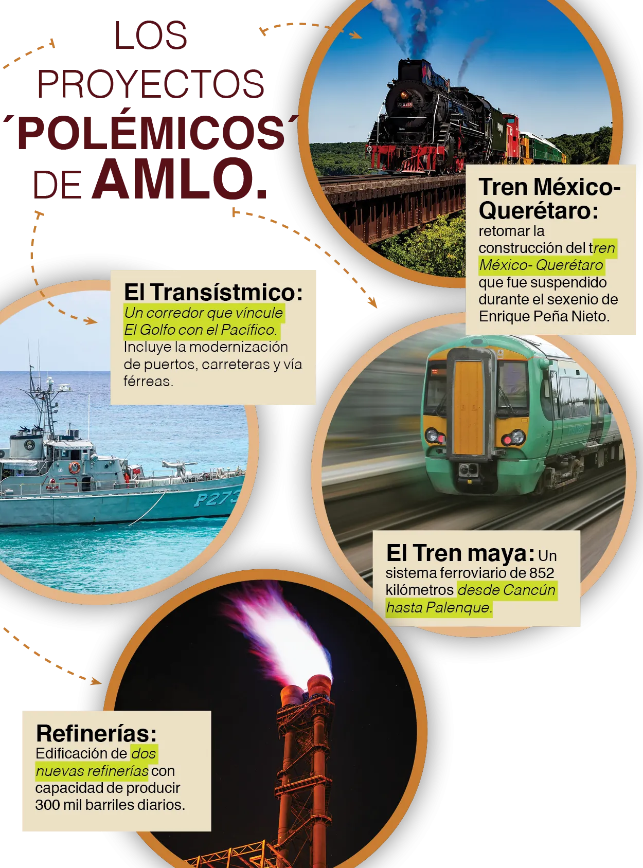 amlo