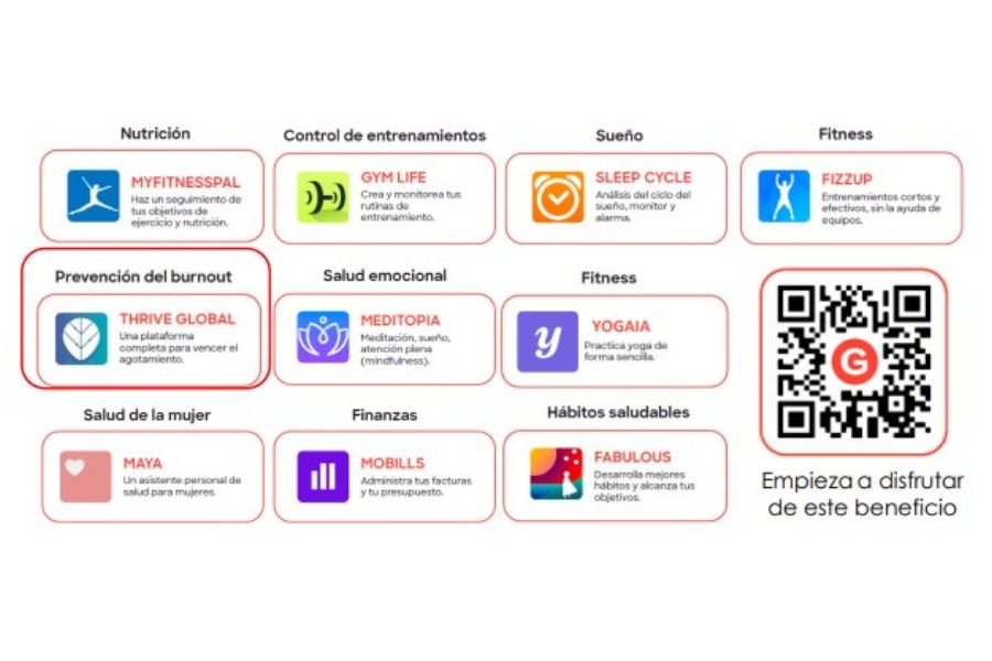 Imágenes de aplicaciones en el Plan Digital de Wellhub