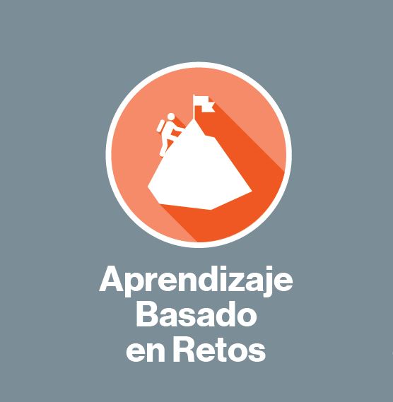 Aprendizaje basado en retos - Modelo Educativo TEC21