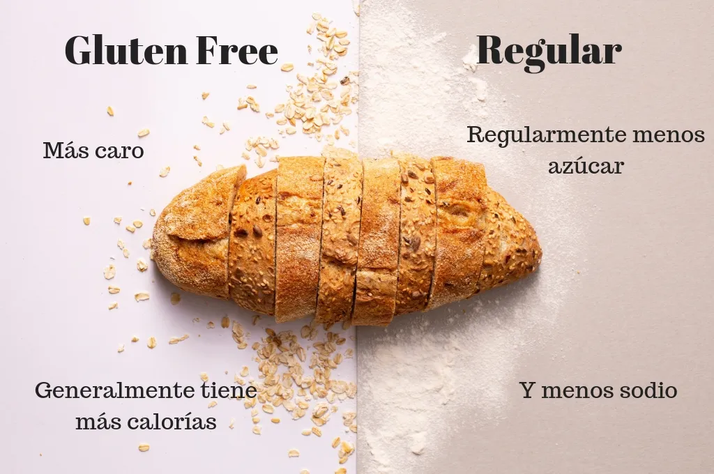 Feed your brain
