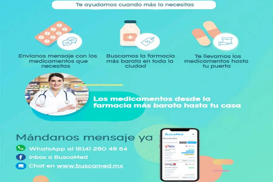 Utilización de buscame.mx