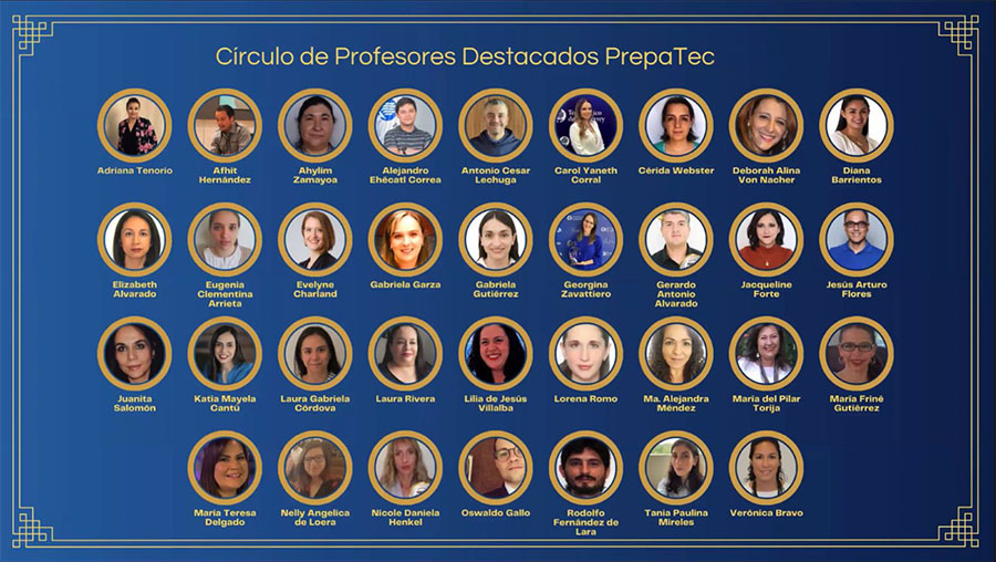 Imagen con los nombres y fotos de los profesores reconocidos. 