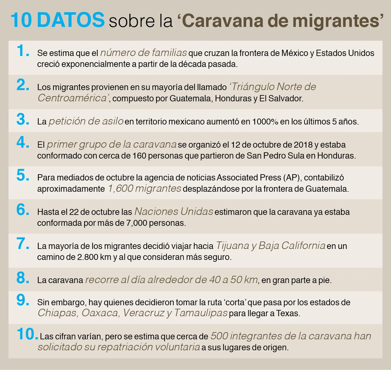 caravana