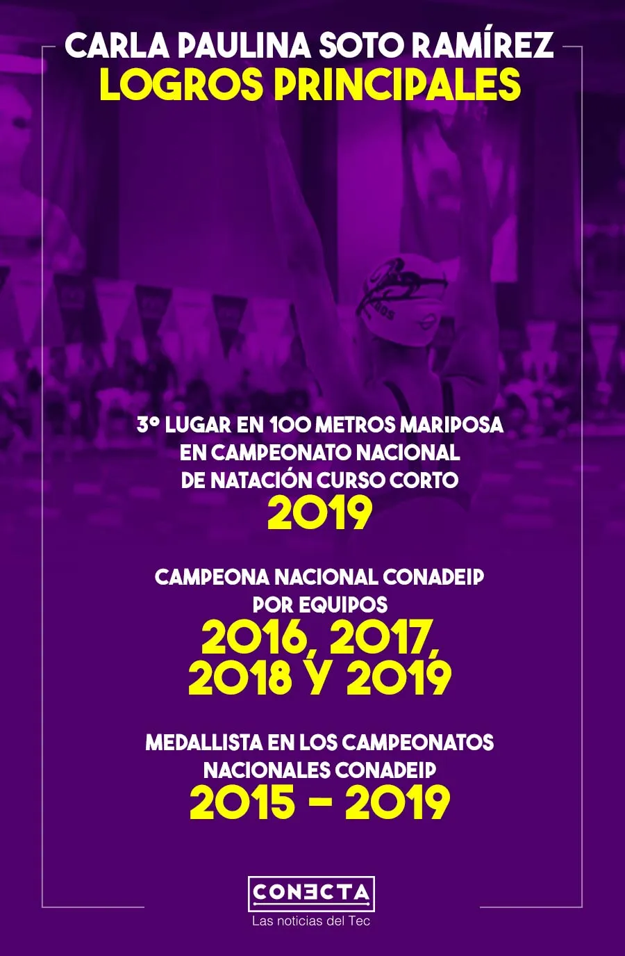 Logros Paulina Soto