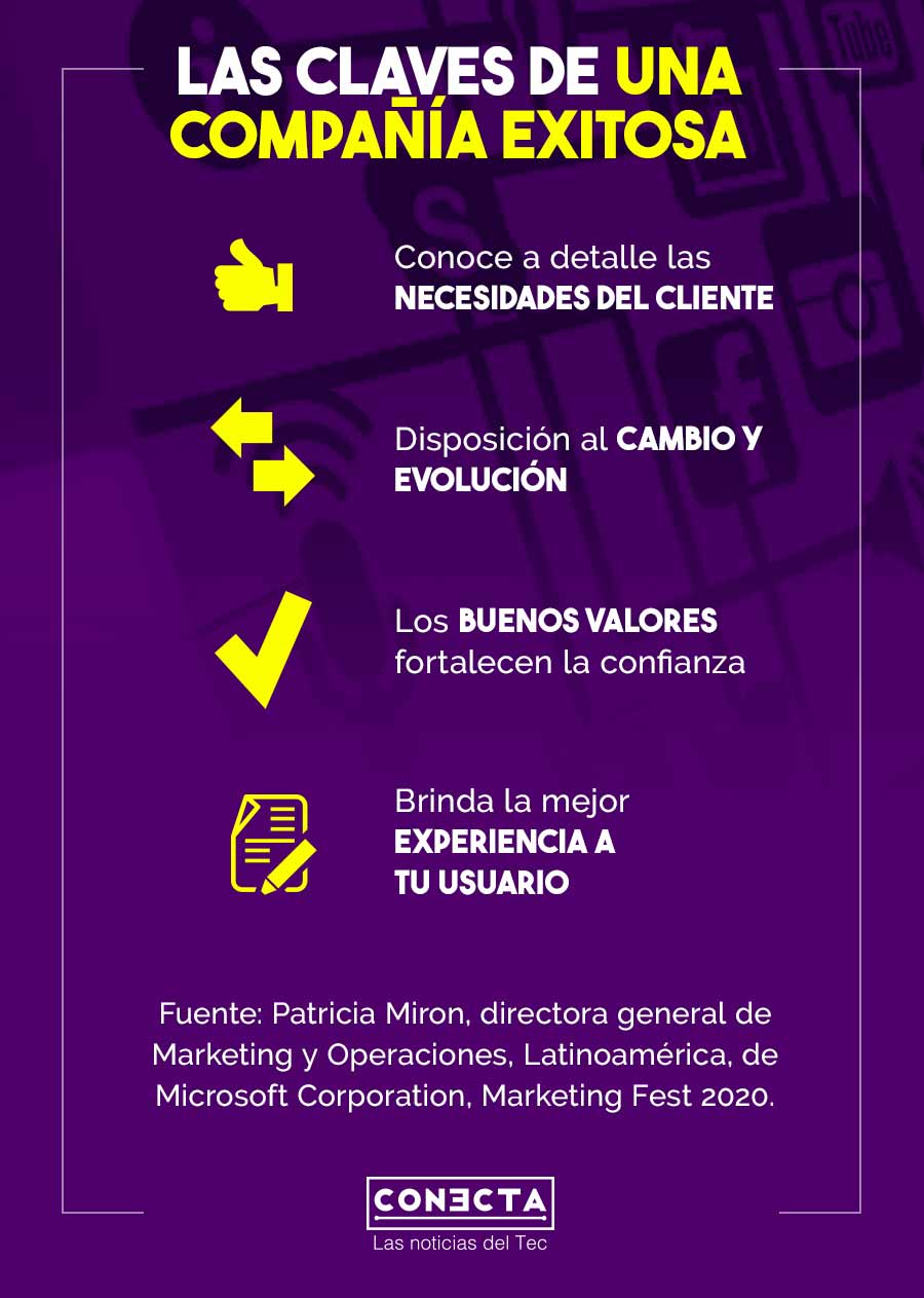 Infografía Patricia Mirón