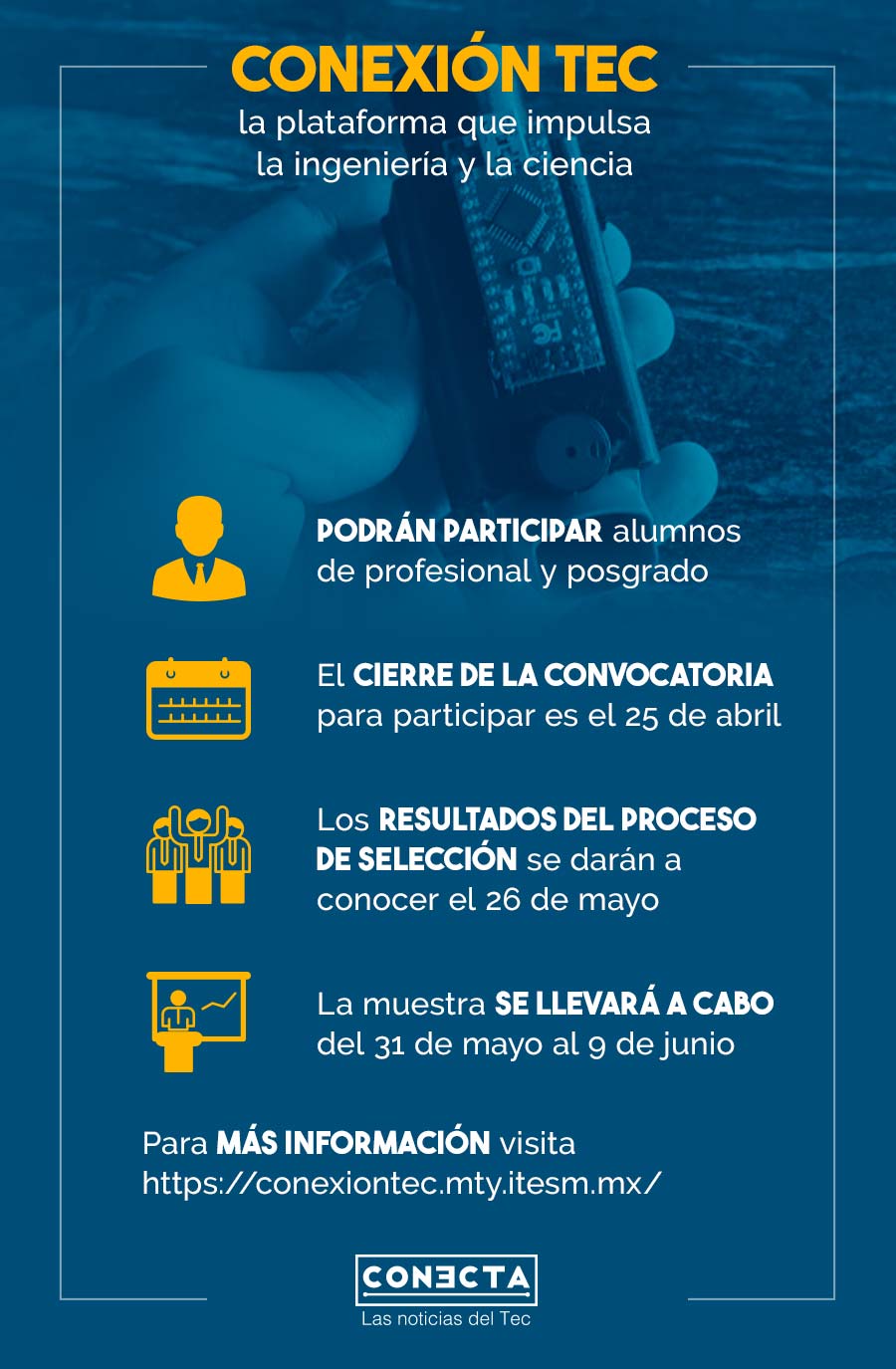 Infografía Conexión Tec 2021