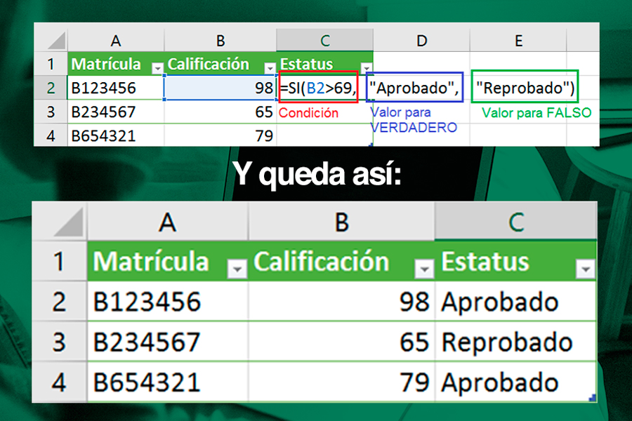 Crea condiciones en Excel