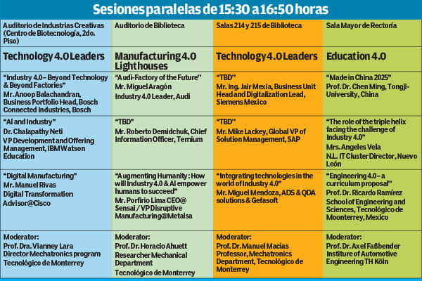 Conferencias y pláticas Industria 4.0