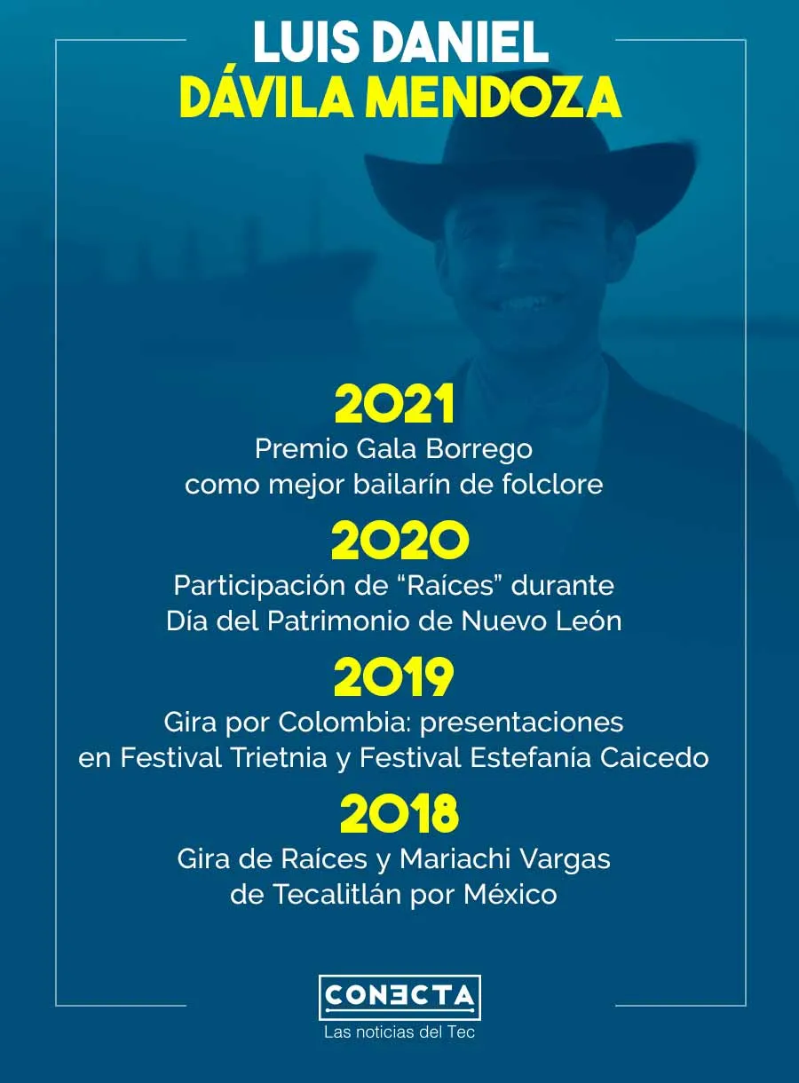 Datos duros Luis Dávila.
