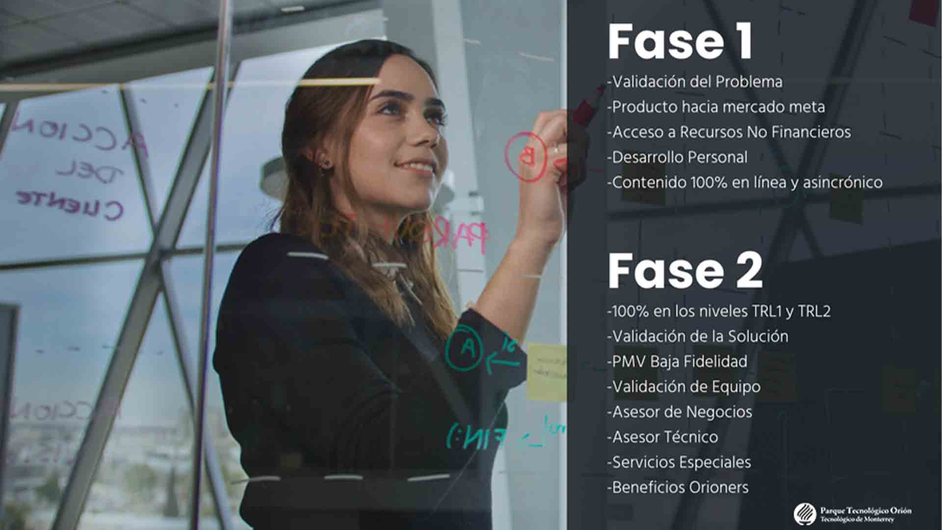 Pasos del ecosistema de emprendimiento