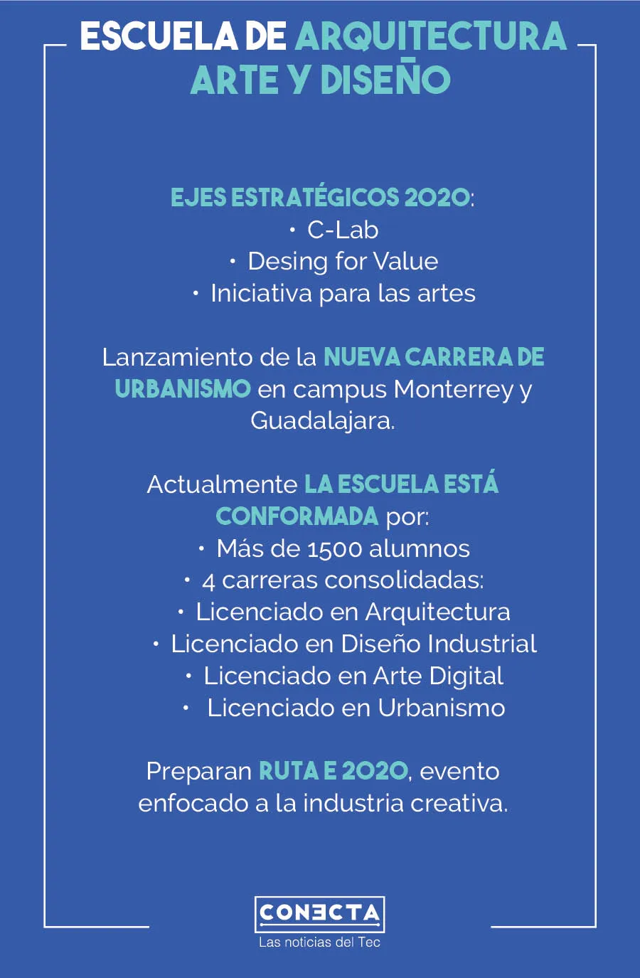 Estrategias EAAD 2020