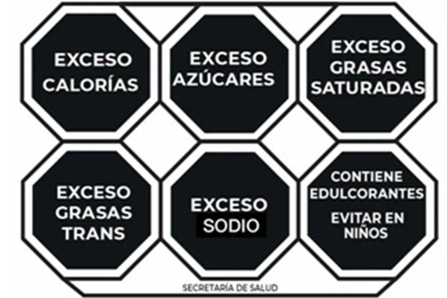 etiquetas