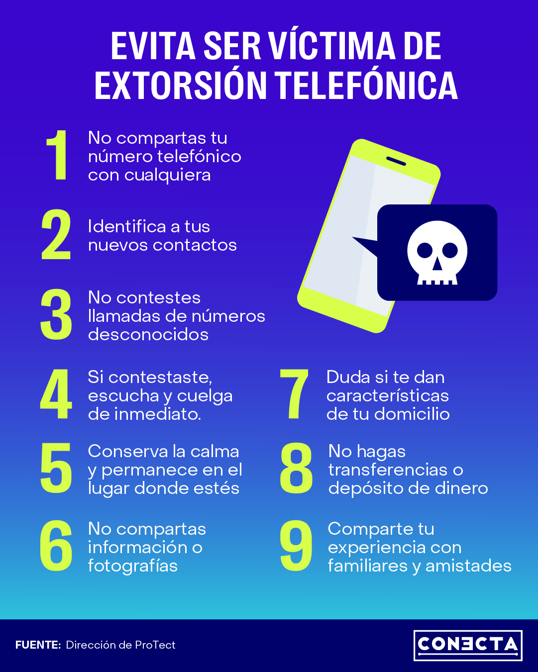 Extorsiones telefónicas