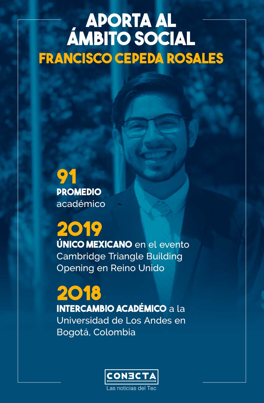 Infografía Francisco Cepeda