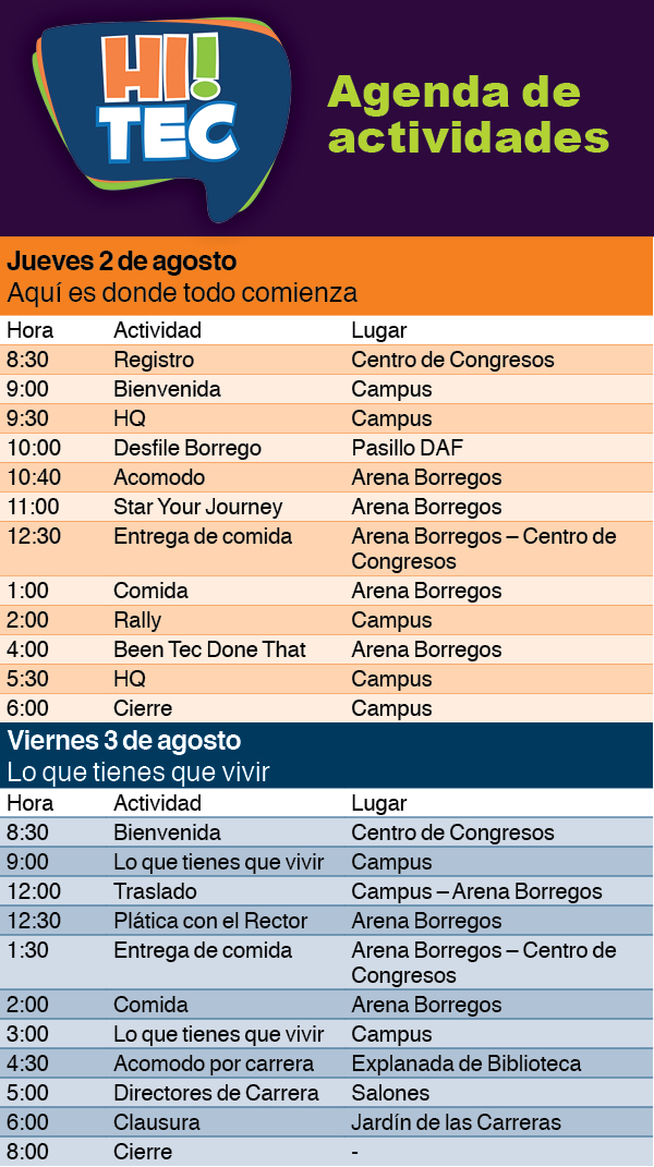 Agenda Hi-Tec!