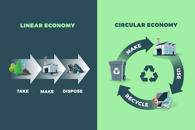 La economía circular fue el tema central de este año en el BootCamp de Ideación del Tec de Monterrey Campus Irapuato