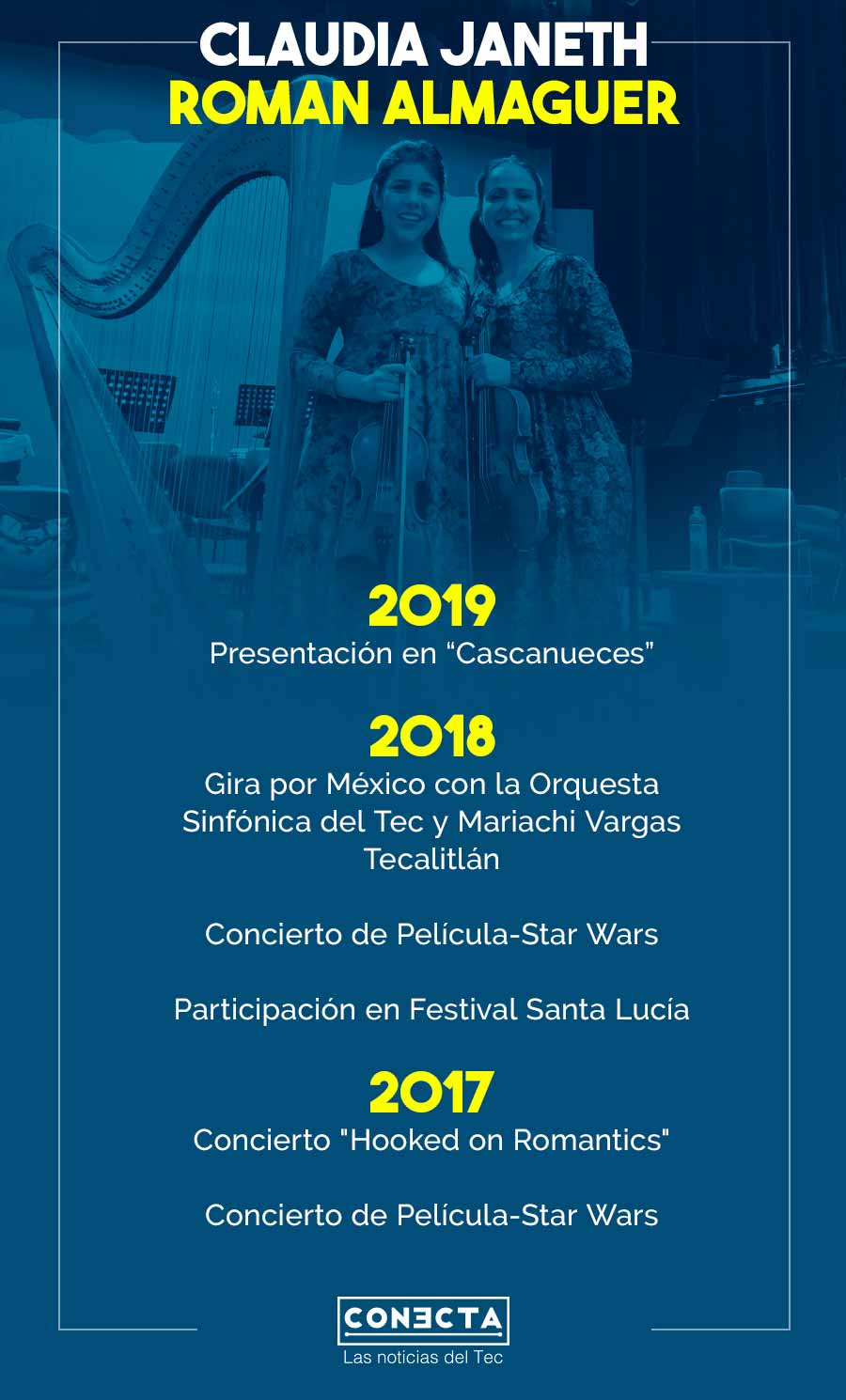 Infografia Claudia Román