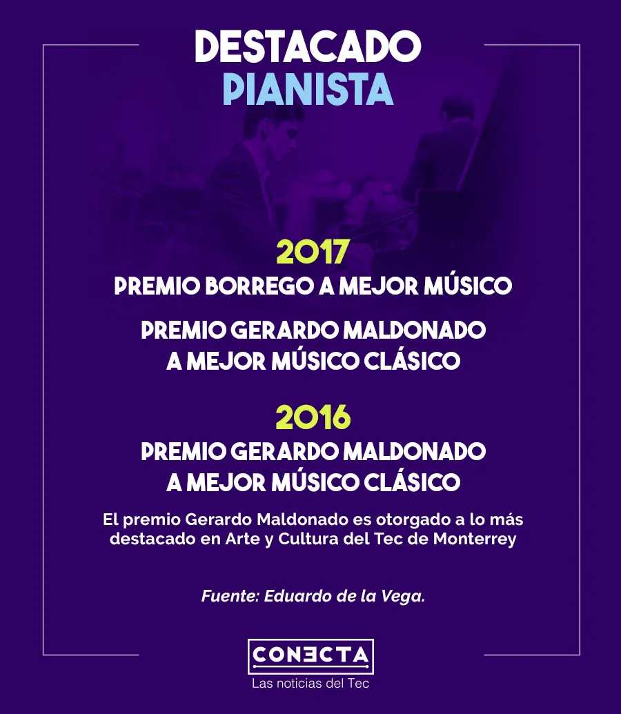 Premios de alumno Eduardo de la Vega 