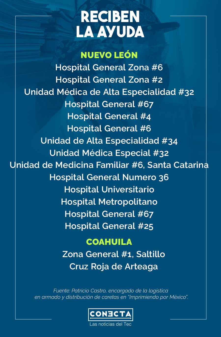 Reciben hospitales las caretas.