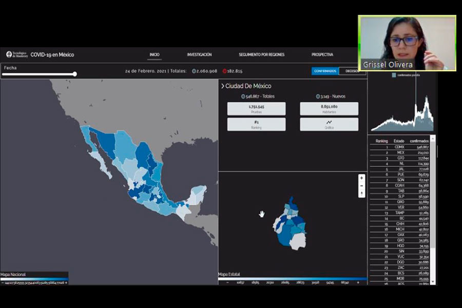 Es líder de la plataforma Mexicovid19, que sirve para informar y seguimiento a casos del virus SARS-CoV-2 en México.