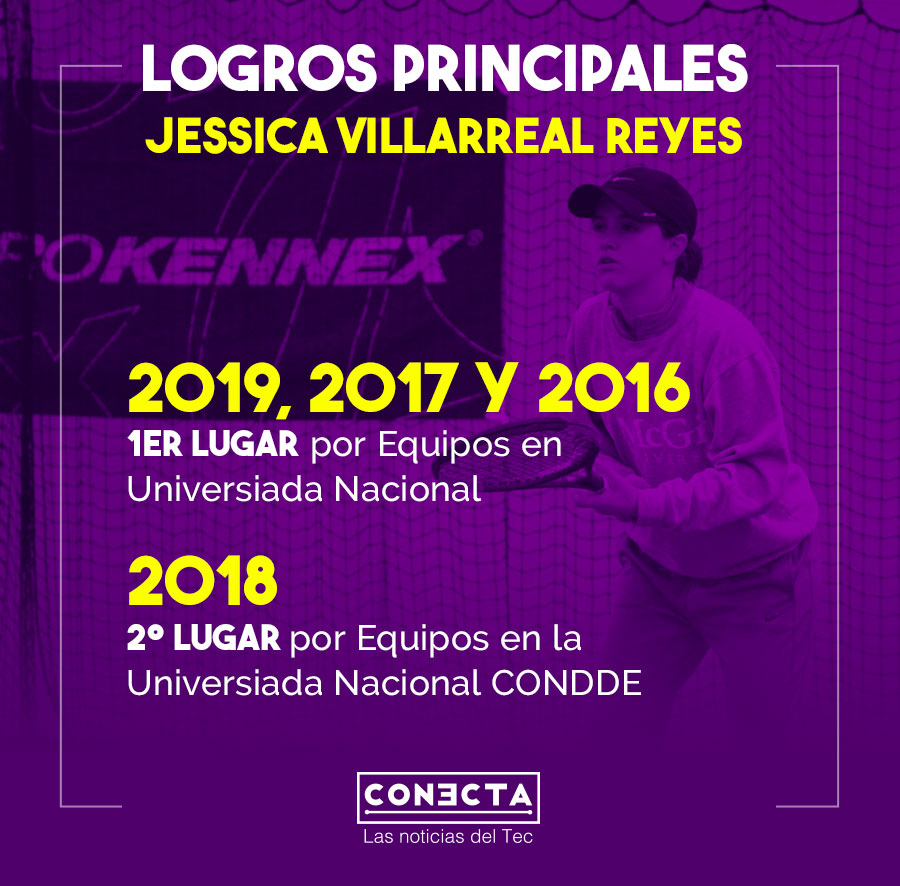 Infografía Jessica Tenis