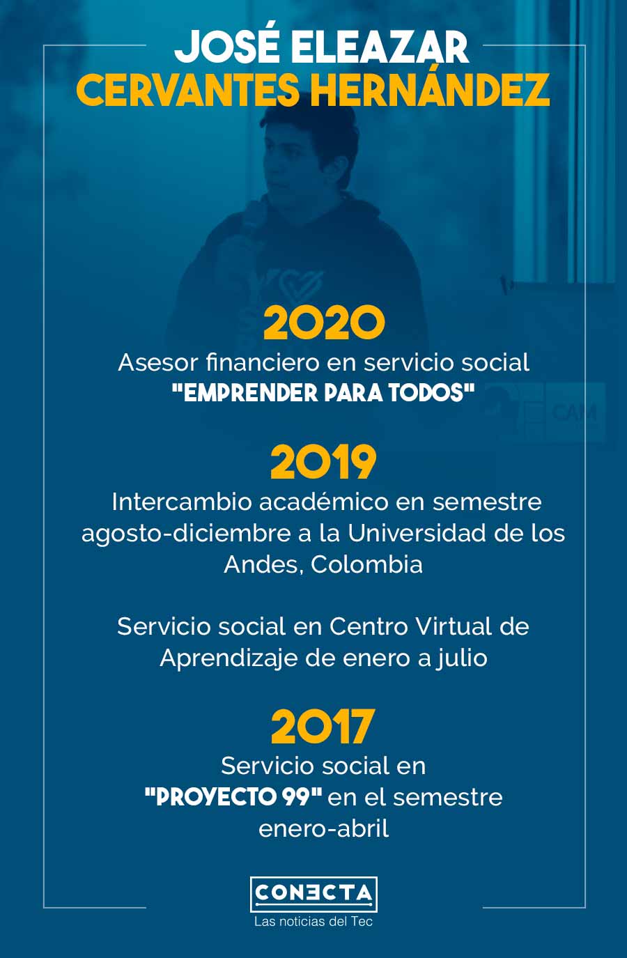 Infografía José Cervantes