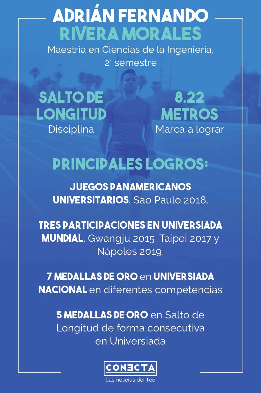 Tabla Adrián Rivera
