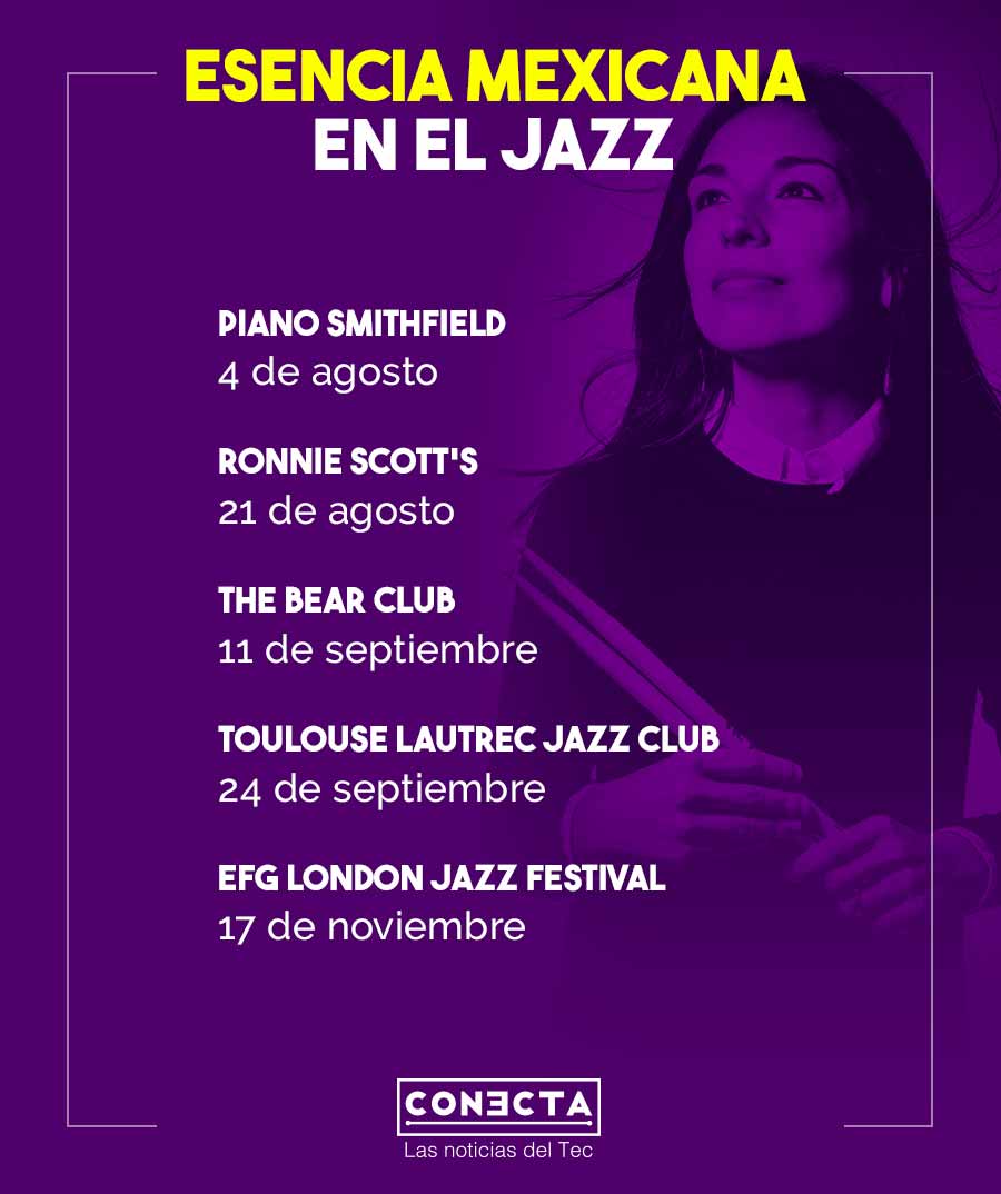 Migdalia van der Hoven se ha presentado en recintos como Ronnie Scott's, The Bear Club, entre otros.