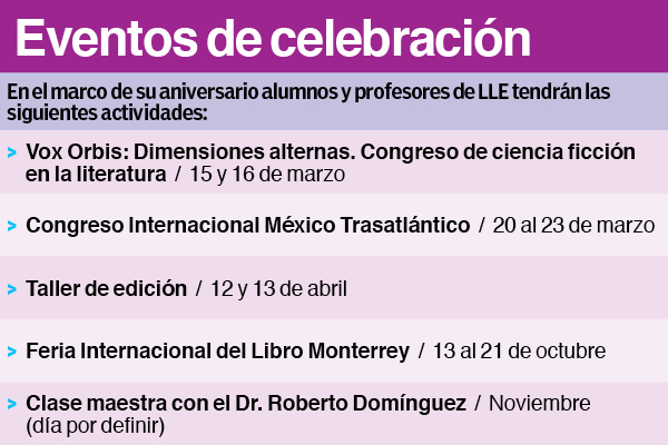 Eventos del 60 aniversario de LLE