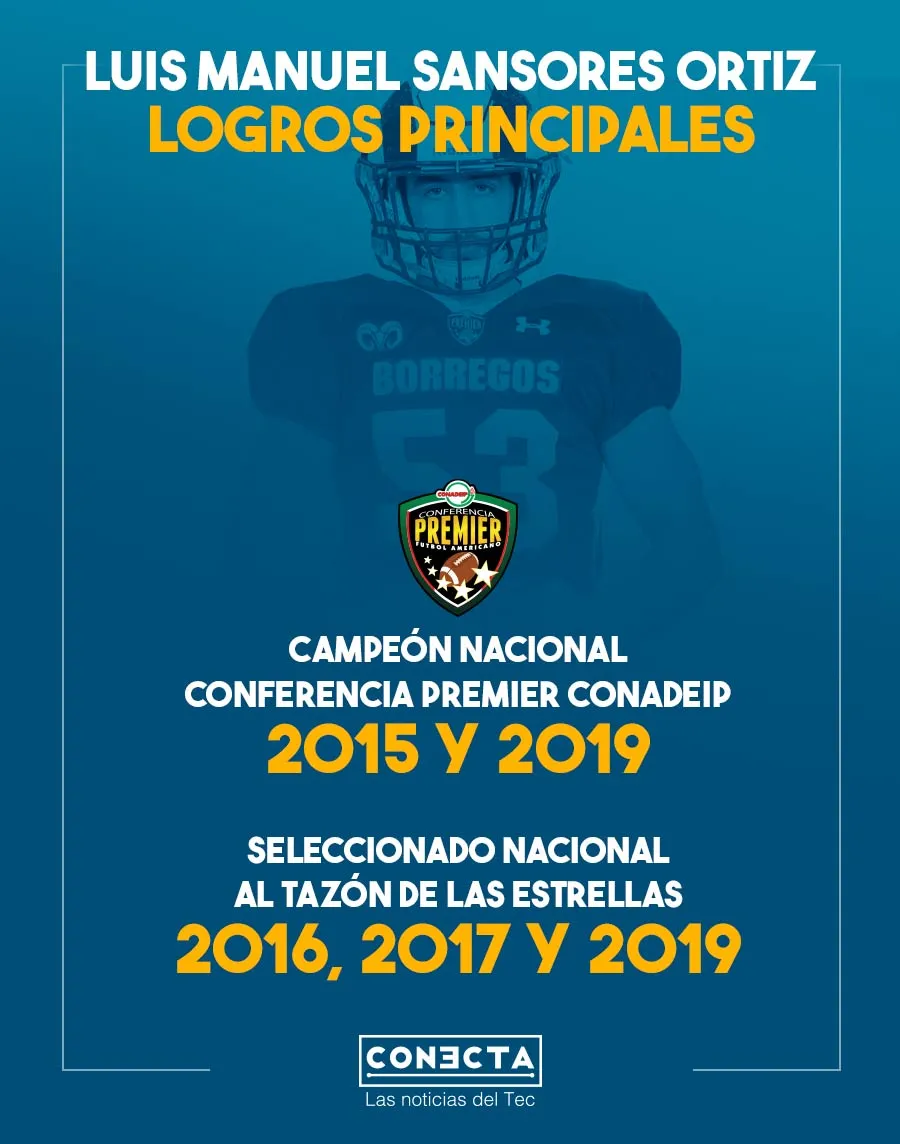 Logros deportivos Luis Sansores