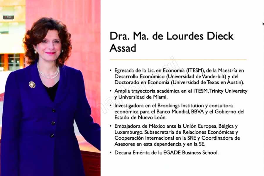 Lourdes Dieck, coyunturas abril 2021