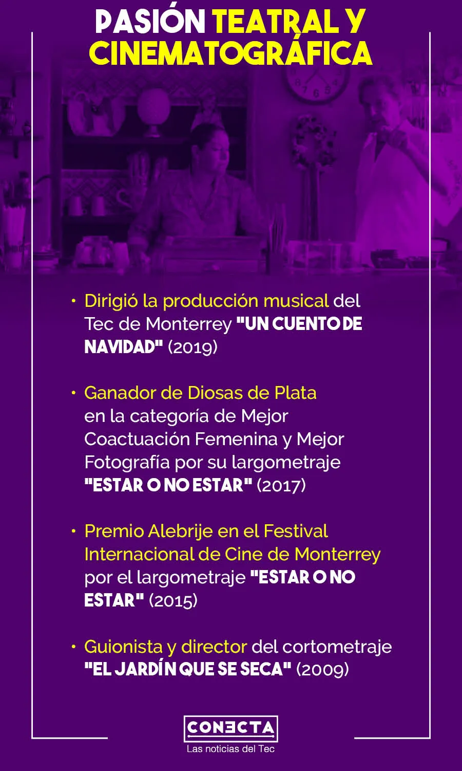 Gráfica Marcelo González 